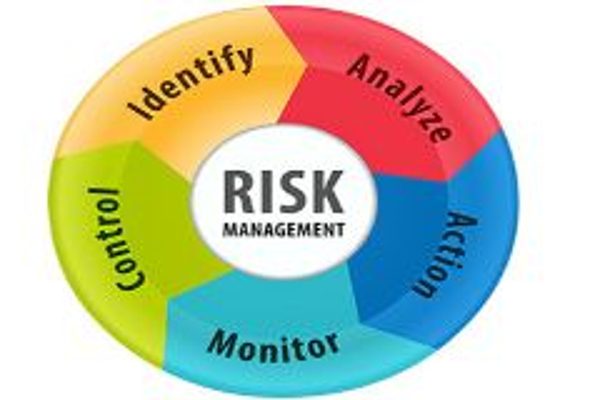 project-risk-management